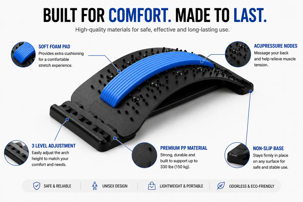 Multi-Level Back Stretcher